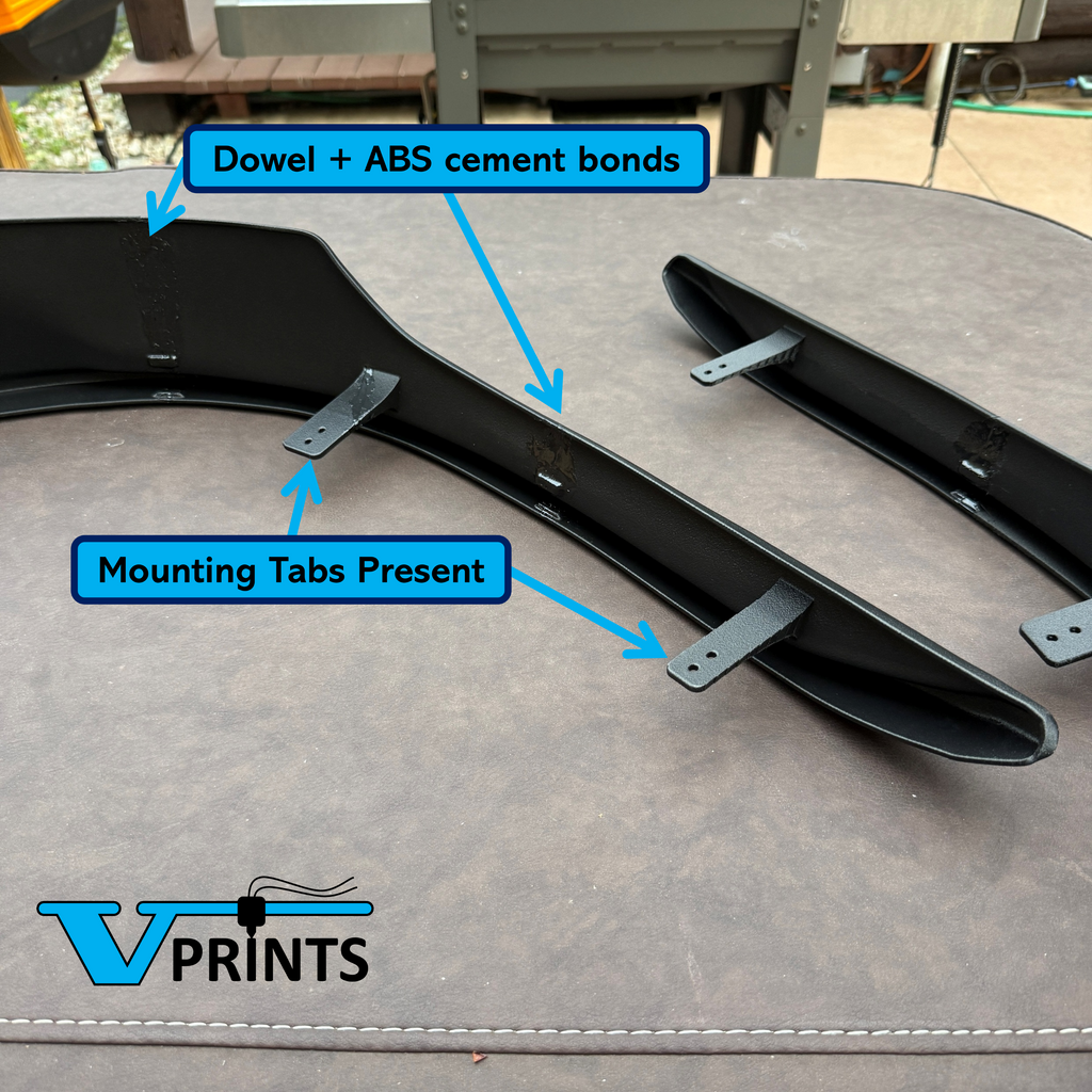 Volvo P2 R Front Winglet Pair